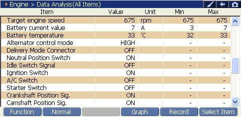 2000 RPM preview